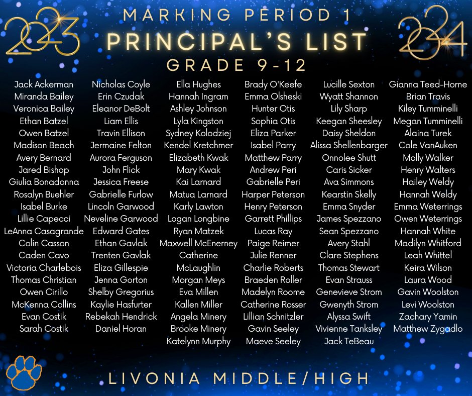 Livonia Middle/High School tweet media