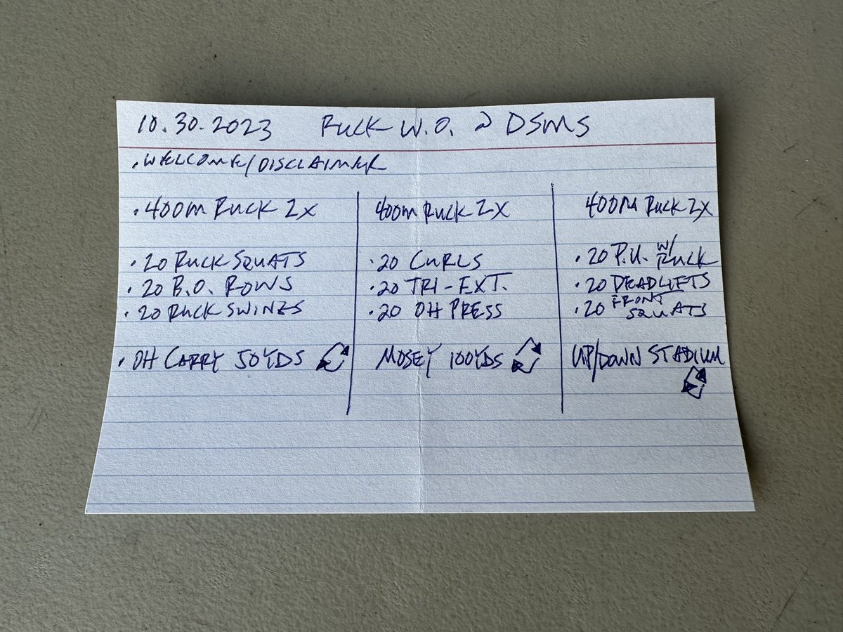 MattRHarris's tweet image. 5 PAX posted @F3GrandStrand #allthingsrucking for a #ruck w/o at DSMS … rucks, bags, a fantastic morning &amp;amp; start to the week. A pleasure to lead.

#f3counts #fitness