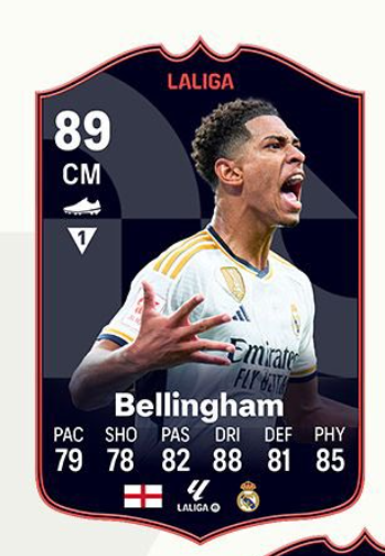 Team BeSoccer tweet media