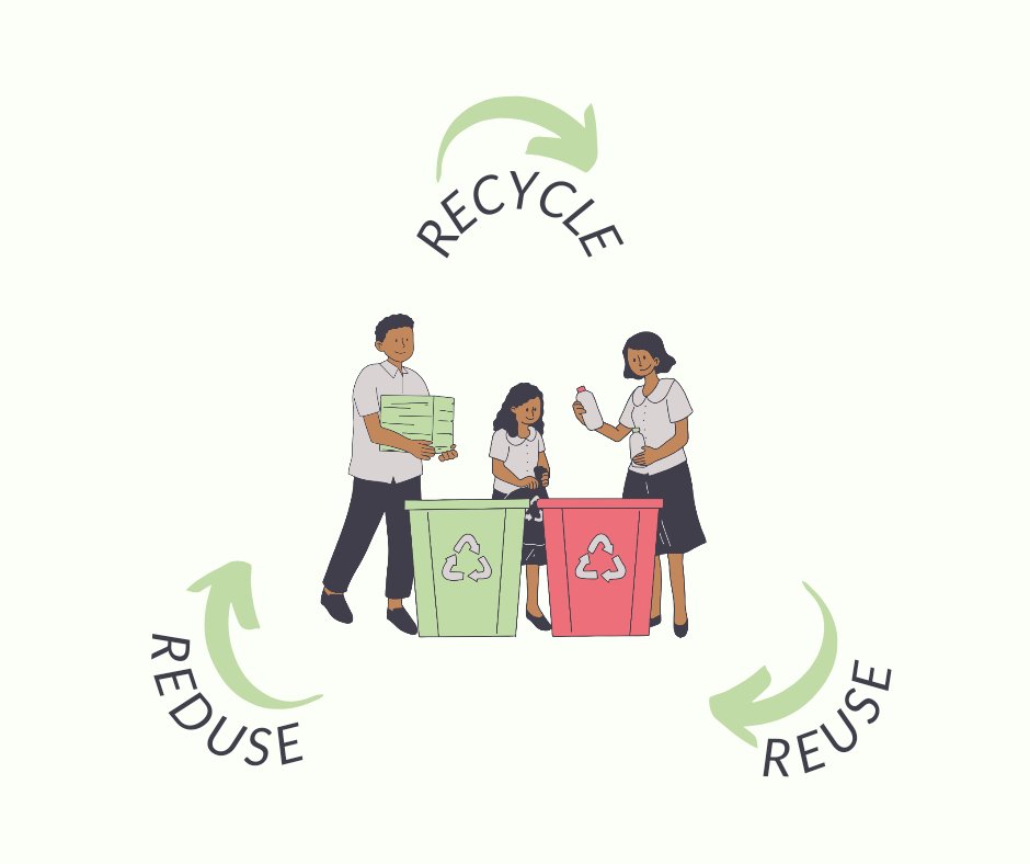 Recycling, reusing, and refusing single-use plastics is a path to a sustainable future. Benefits include resource conservation, cost savings, job creation, and a cleaner environment. Join the zero plastics waste movement for a greener world. #Recycling #ZeroPlasticWaste…