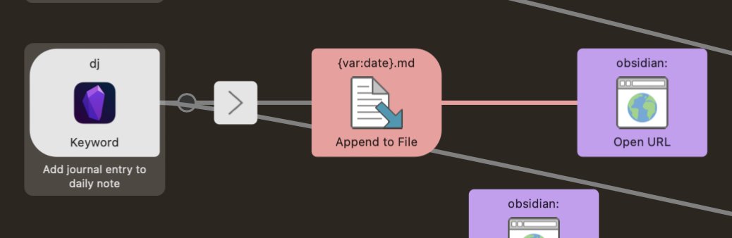 Dinesh Gowda tweet media