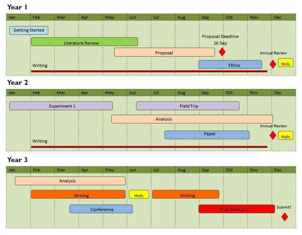 Hugh Kearns tweet media