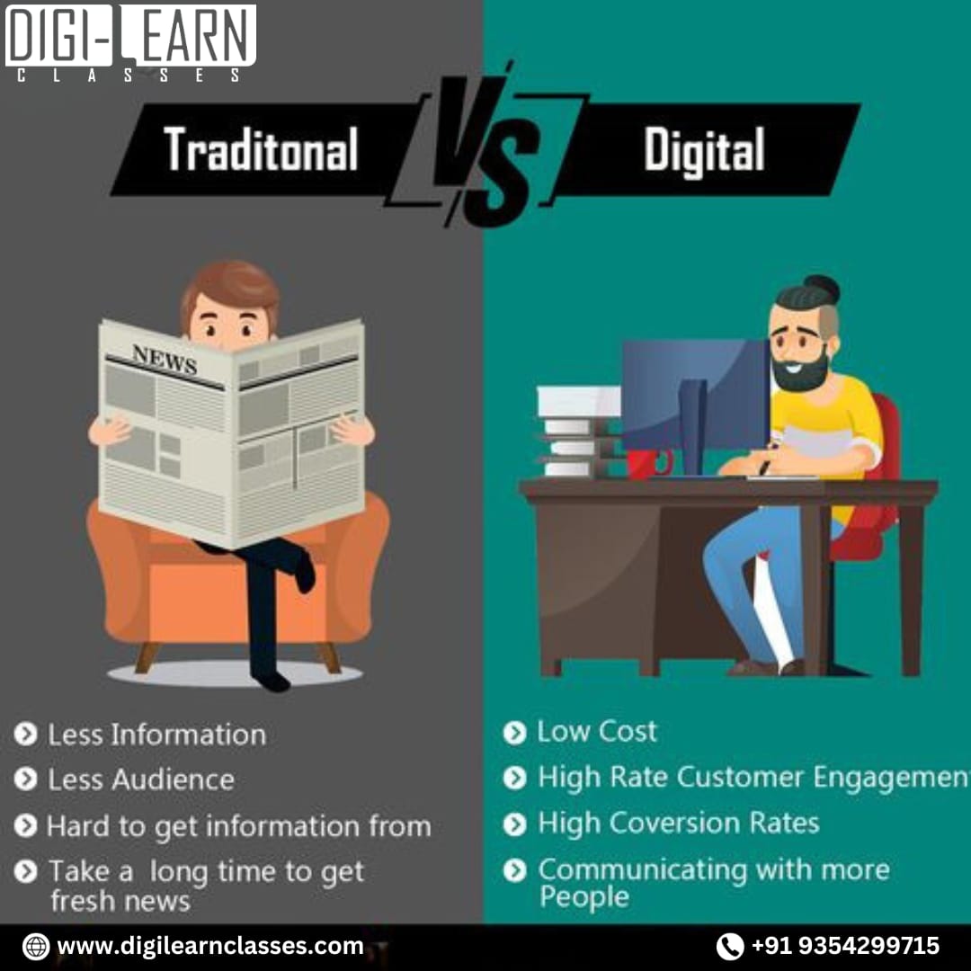 digilearnclass's tweet image. Traditional marketing doesn't allow direct interaction with customers A higher level of engagement and interaction can be achieved with Digital Marketing. Whether it's through Social Media or Email Marketing, you can instantly interact with your target audience.
#Marketing #seo