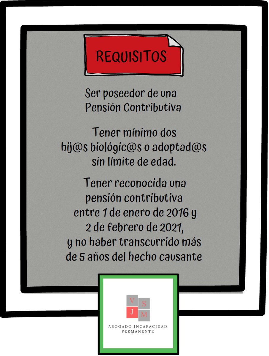 Incapacidad's tweet photo. Complemento de Maternidad en las Pensiones 

+info: https://t.co/Gdy8dtA0n4

Si la información consideras que es útil, valora y comparte.

#IncapacidadPermanente
#IncapacidadLaboral
#ReclamarInvalidez
#AbogadoIncapacidadPermanente
#Pensiones