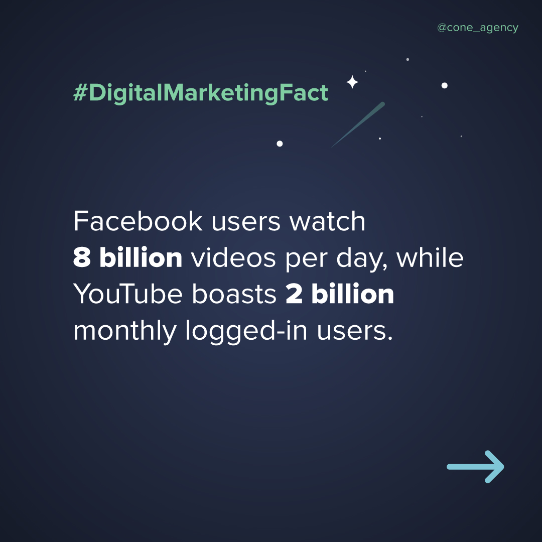 ConeCreatives's tweet photo. The numbers don't lie! Video is a game-changer in the #digitalmarketing world, driving #engagement, shares, and click-through rates. Are you harnessing its full potential? 📈🎥
- - -
Need a hand with your video #content #strategy? DM us and let us know how we can help!💬📲 https://t.co/CrTMpvg0SK