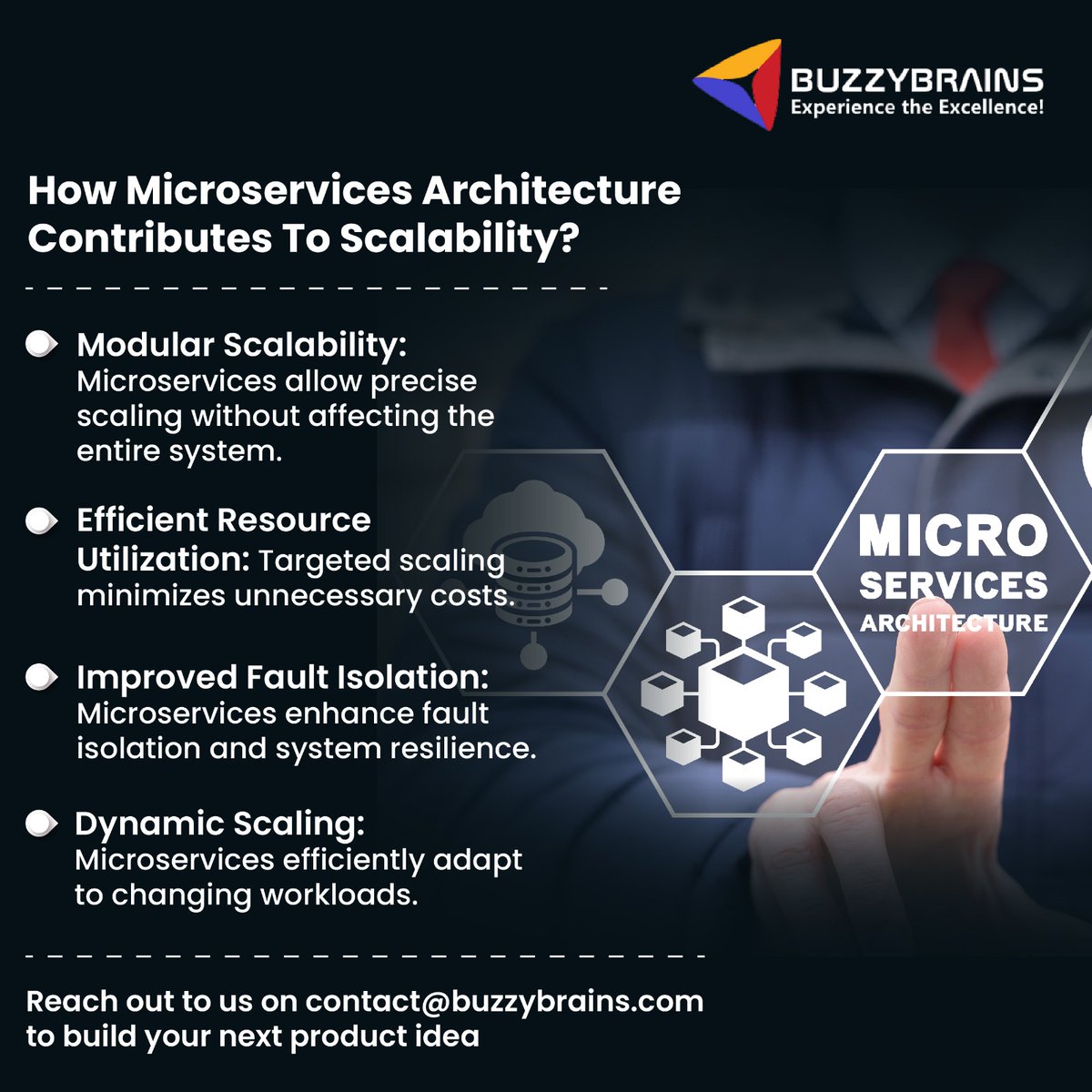 BuzzyBrain_Soft's tweet image. Microservices revolutionize scalability, minimizing resource wastage. 

They ensure fault isolation, boosting system resilience. Parallel development and deployment accelerate cycles, while dynamic scaling adapts to fluctuating workloads. 

#developwithbuzzybrains #microservices