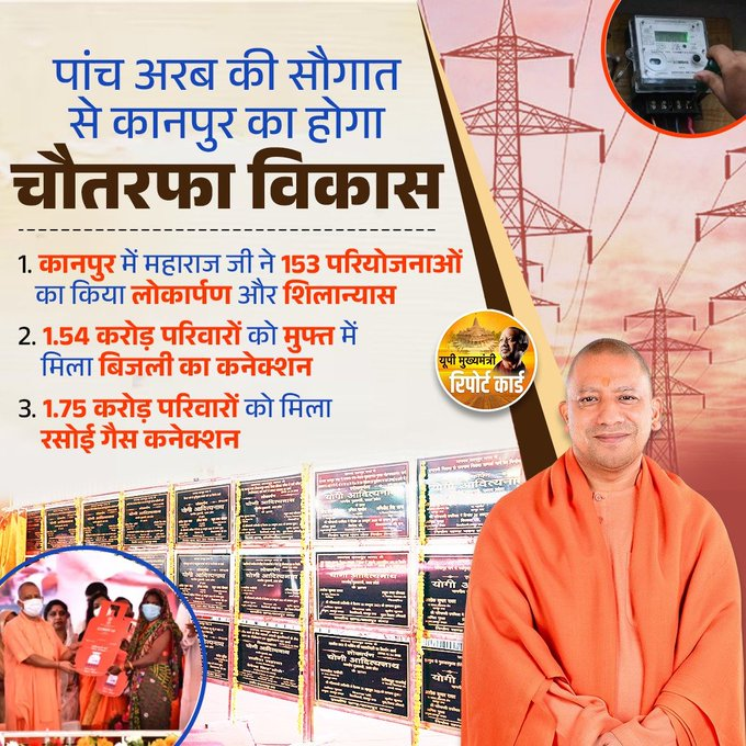 पांच अरब की सौगात से कानपुर का होगा चौतरफा विकास  

- कानपुर में महाराज जी ने 153 परियोजनाओं का किया लोकार्पण और शिलान्यास

- 1.54 करोड़ परिवारों को मुफ्त में मिला बिजली का कनेक्शन
  
- 1.75 करोड़ परिवारों को मिला रसोई गैस कनेक्शन  #YogiAdityanath 
#UttarPradesh