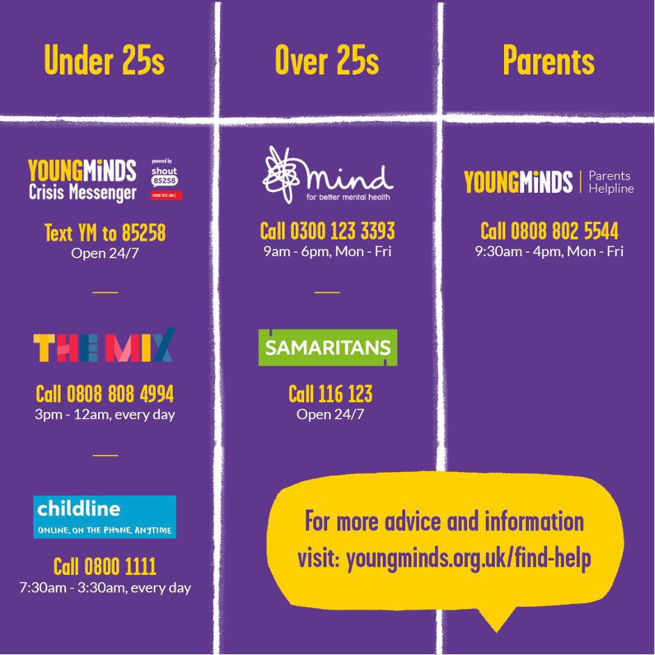After this weekend’s horrible events, if you need any additional support.. here are some support numbers and to call.