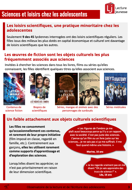 Filles, sciences et culture : comment les livres, films, séries… influencent le rapport aux sciences des ados et leur orientation ? 
@LectureJeunesse publie une infographie de synthèse de ma récente étude.  

📑 synthèse tinyurl.com/5axkvbd2
📙rapport tinyurl.com/yc8mj34e
