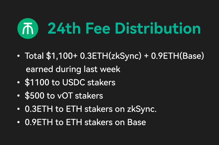 OT | Onchain Trade tweet media