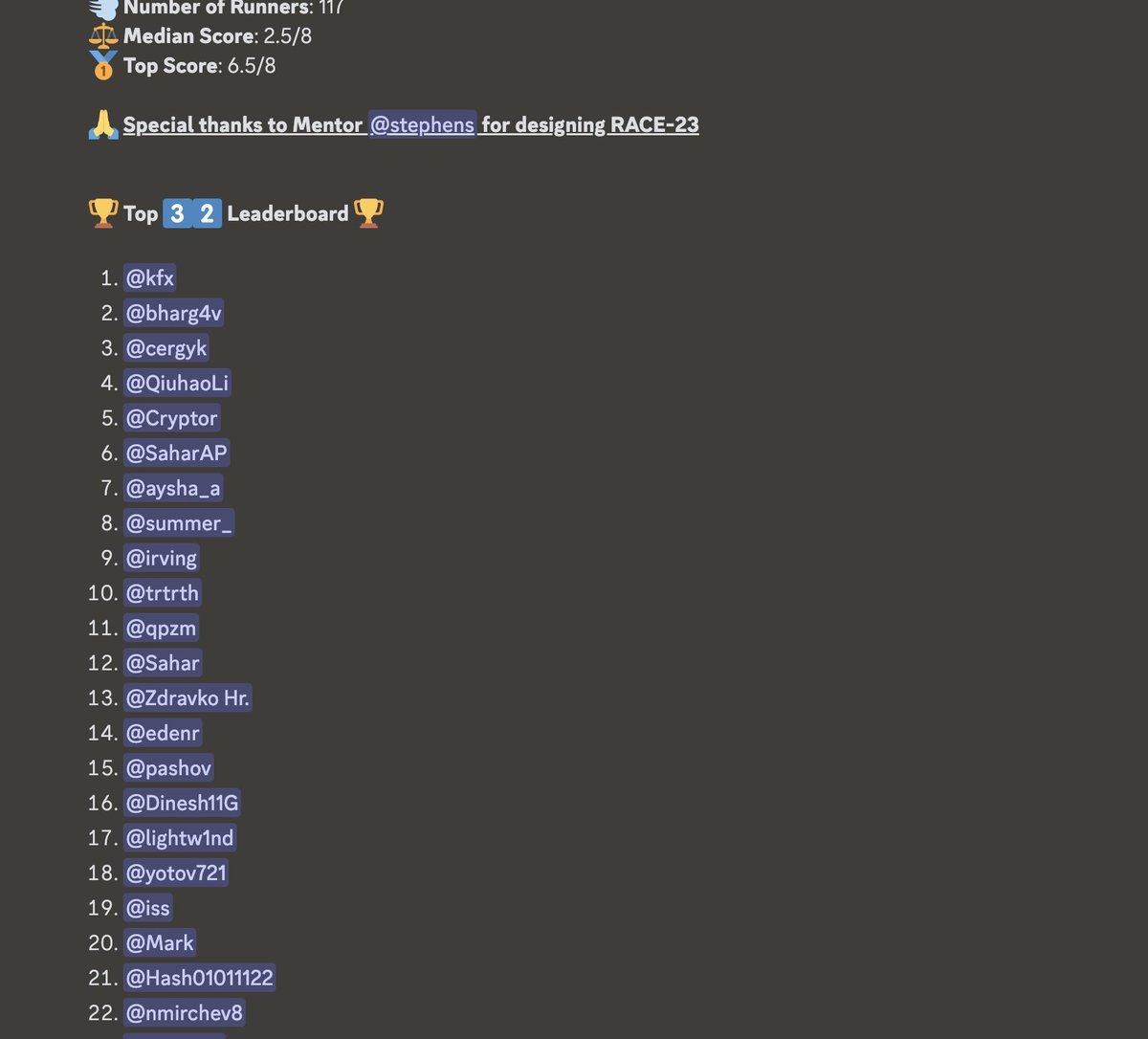 nmirchev8's tweet photo. Scored 22 on @TheSecureum's RACE-23, soaring above the median! 🚀 Learning ZK concepts mid-contest was an interesting choice that I regret now... 🤯 Kudos to the top 5 securing a spot in the exclusive #Veridise workshop! 💡 #zkApp  #Secureum https://t.co/YWdy8qQ954