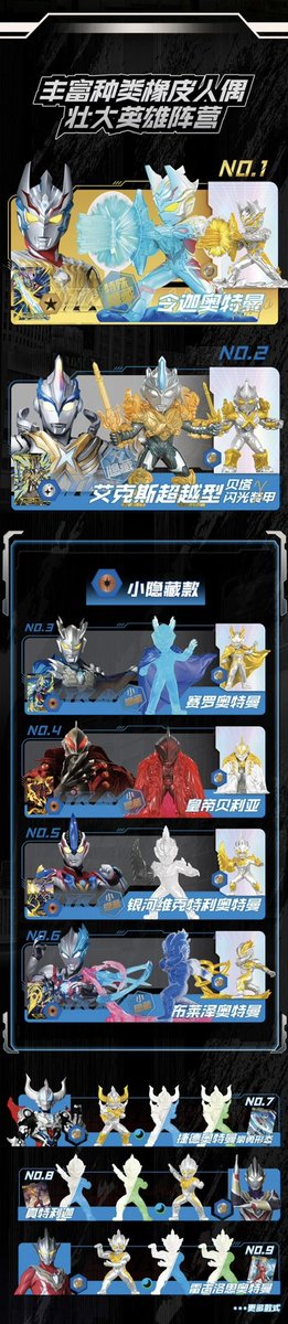 卡遊/KAYOU「ウルトラマン英雄集結シリーズ ミニ消しゴムフィギュア 第