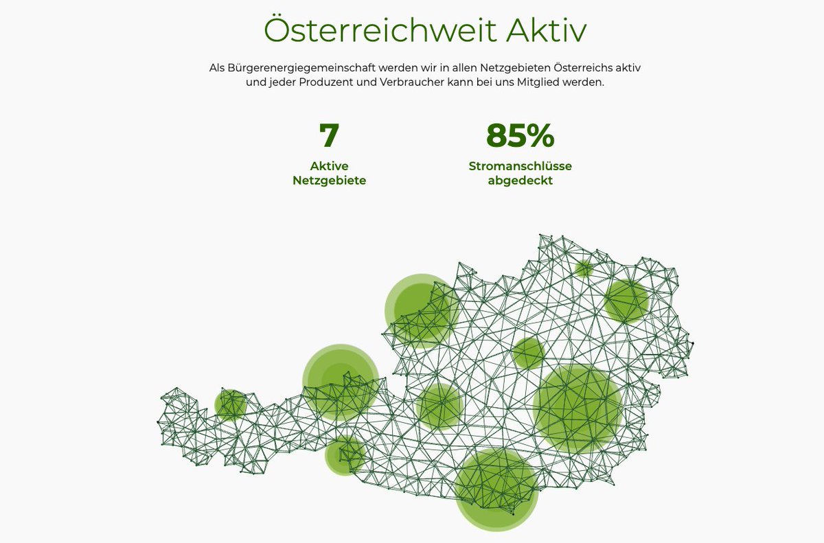 7Energy | 🫶 Bürgerenergiegemeinschaft (BEG) tweet media