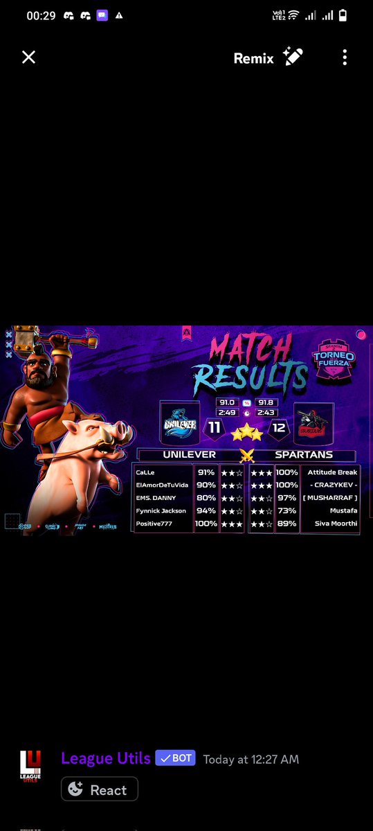 SpartansCoc_'s tweet photo. @torneo_la Top 16✅GG @UniLever2020 Top8 Qualified🔥🥷Triple 🌟🌟🌟 @SandeepKarne10 @CrazyKev_ 🔥 https://t.co/qhrKMU3kWO