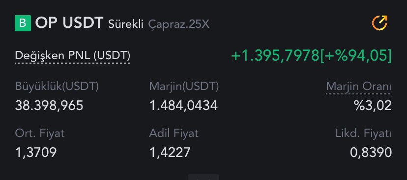 Never Lose Trader tweet media