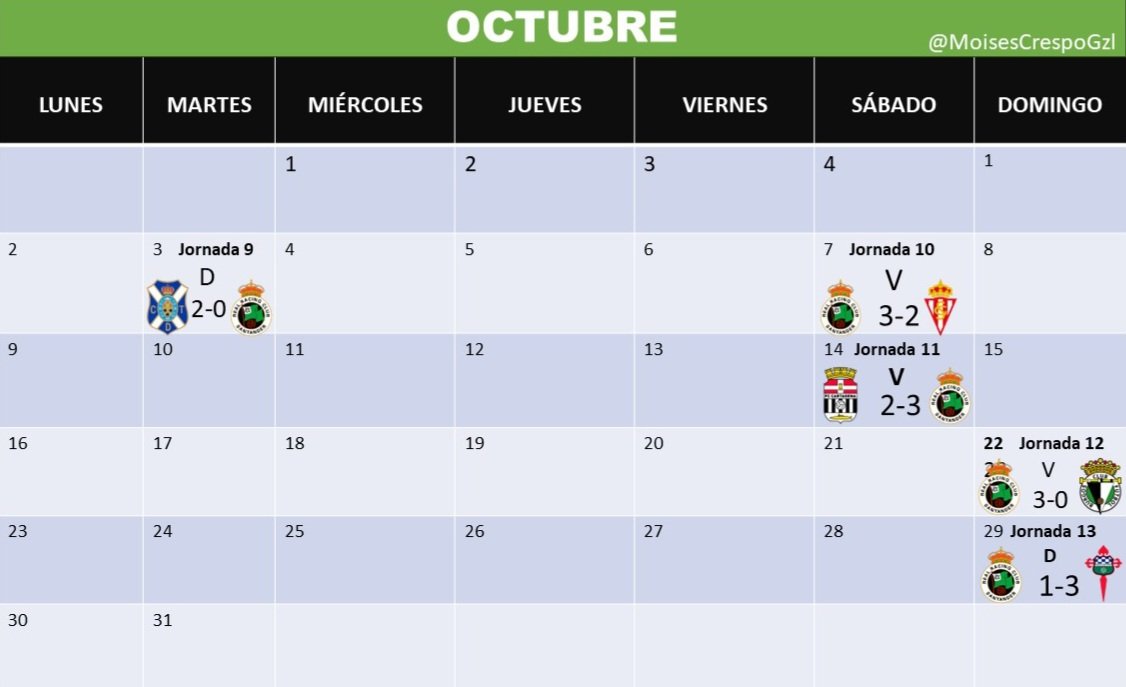 🚨RACINGUISTAS

🤔¿QUÉ NOTA LE PONÉIS AL MES DE OCTUBRE?

#RacingSantander #RacingRacingFerrol #RacingRealSporting #CartagenaRacing #RacingBurgosCF #TenerifeRacing