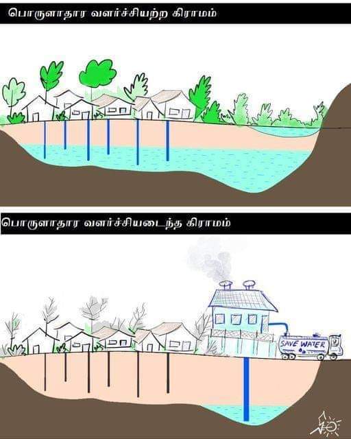 ஆயிரம் அர்த்தம் உள்ள அருமையான கருத்துப்படம்