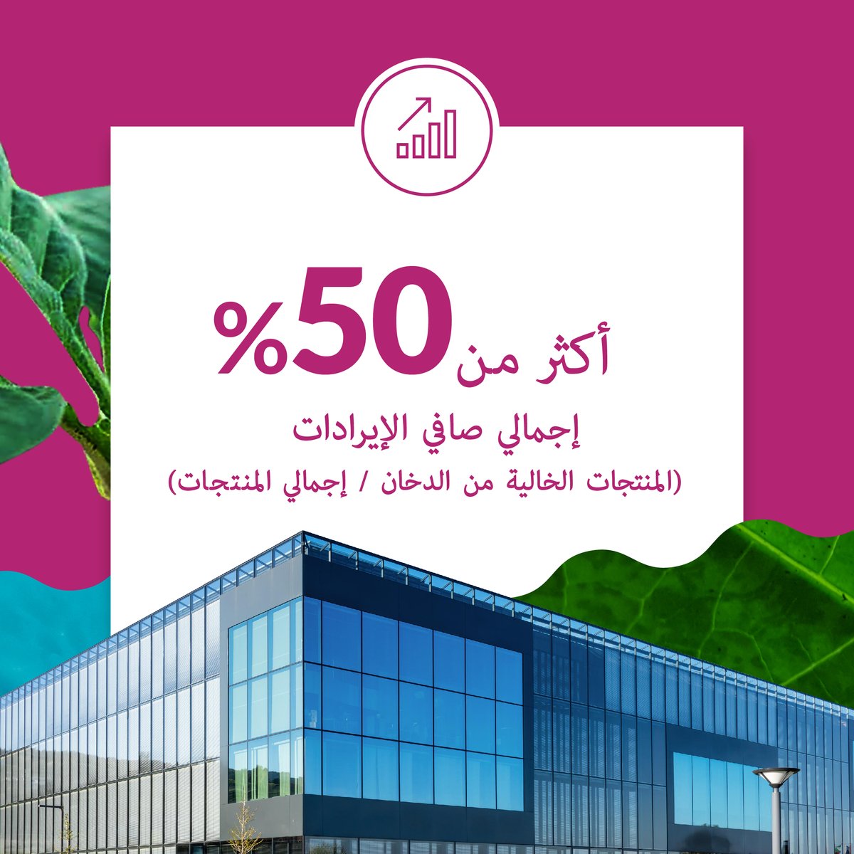 أكثر من 50% من صافي الإيرادات يعود للمنتجات الخالية من الدخان. تعرفوا أكثر من خلال تقريرنا المتكامل لعام 2022: spr.ly/6018OkZN0

بعض طموحاتنا لعام 2025 تتضمن: