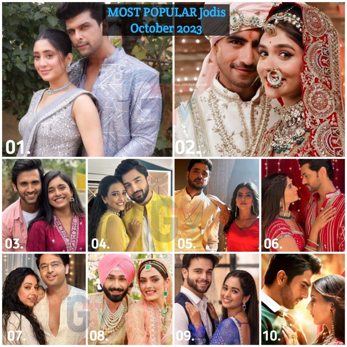 GossipsTv's tweet photo. #GTVRanking
MOST POPULAR JODIS
October 2023

1.#AraNsh             6.#IshVi 
2.#Abhira              7.#MaAn 
3.#AdYa                 8.#MaAn 
4.#RishMi             9.#PranBir 
5.#KaviAan          10.#DhruvTara 

@GossipsTv REPORT https://t.co/sPNmHrMQXQ