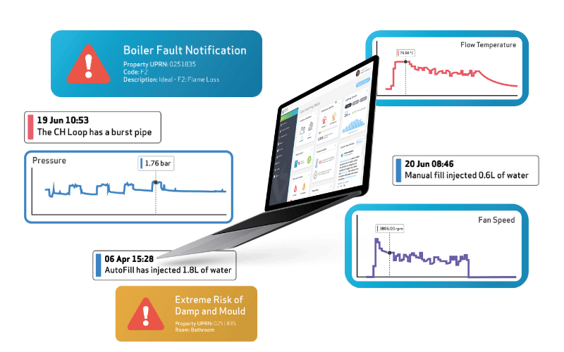 Imagine having a dedicated team managing your data and processes, allowing you to focus on what you do best – improving the lives of your residents. To learn more about how our Vericon Managed Services can benefit your business visit our website vericonmanagedservices.com