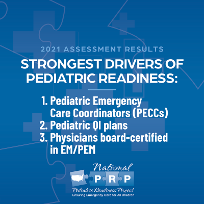 Does your ED have the three elements most likely to drive improved pediatric outcomes? Start improving your pediatric readiness at bit.ly/pedsreadyproje… or take the assessment at pedsready.org. @PedsReady #PedsReady