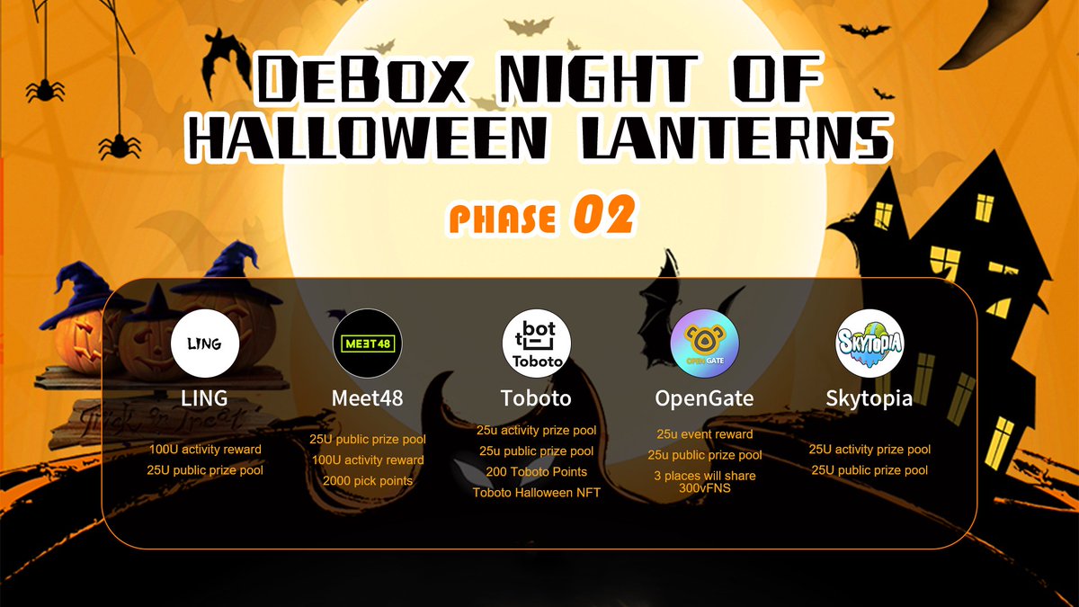 🎃 Don't miss out on DeBox's Halloween Night Event!
💎15 project teams
💰$1000+ in rewards
💕 Complete tasks for individual prizes
🎇Complete all tasks for a grand prize! #Giveaway #Airdrop #debox 

1⃣ soquest.xyz/space/DeBox/ca…
2⃣ soquest.xyz/space/DeBox/ca…
3⃣ soquest.xyz/space/DeBox/ca…