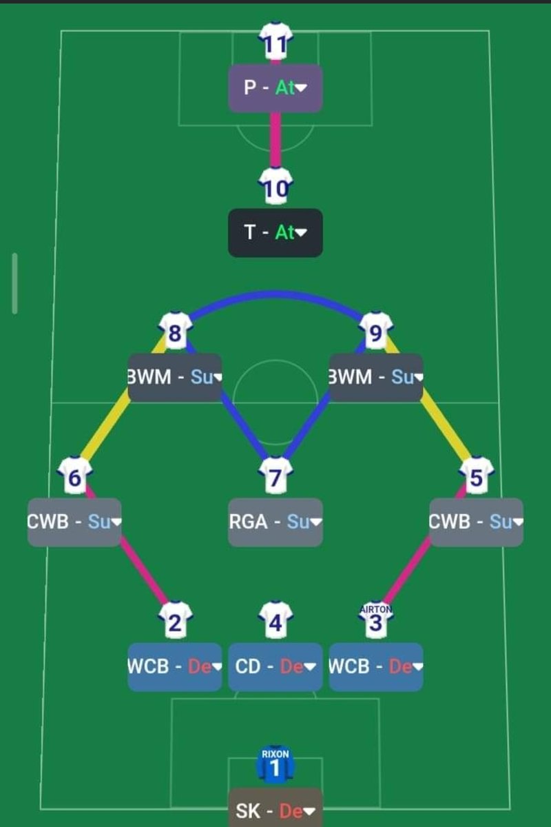 Rate My Tactic (@ratemytactic) / X