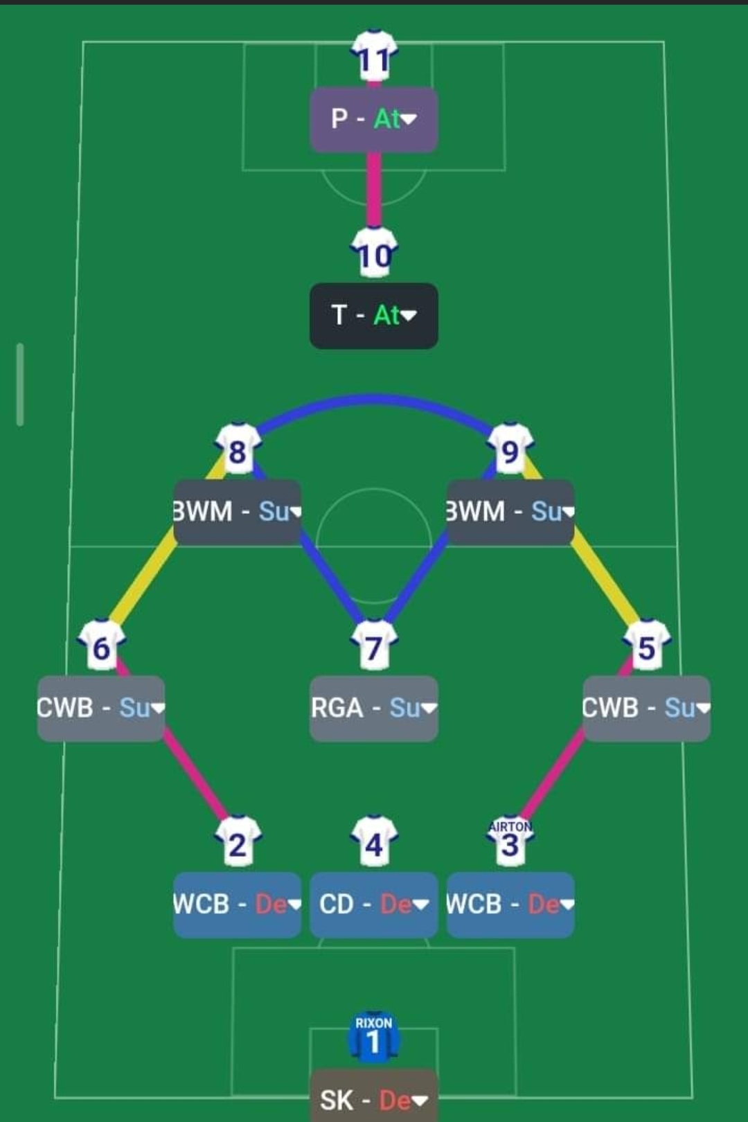 Rate my tactic - 5 star rating : r/footballmanagergames