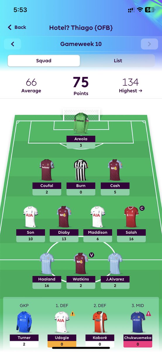 OFBFPL's tweet photo. #GW10 

OR: 103,512

#FPL https://t.co/DV7UhGzqXh