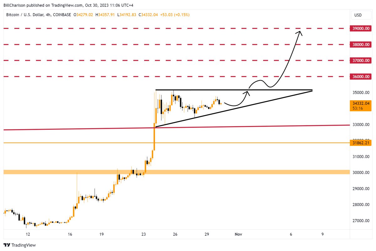 PS.Eth🦇🔊 tweet media
