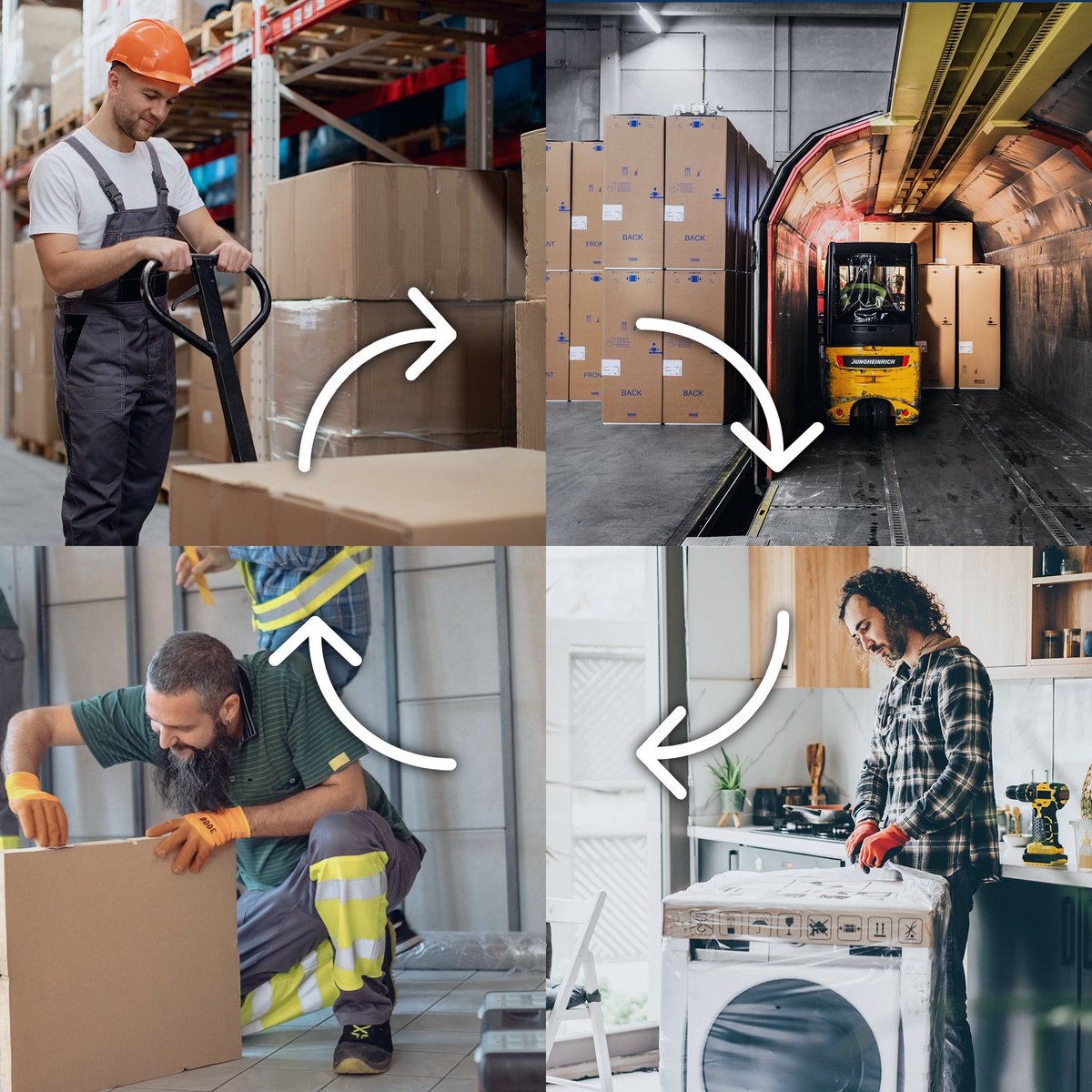 Per valutare la sostenibilità ambientale del riutilizzo degli imballaggi è necessario effettuare test su scenari di vita reale, considerando costi e benefici.
8 cose da tenere a mente prima di imporre imballaggi riutilizzabili in Europa #reusablepackaging  bit.ly/3QxfLPs