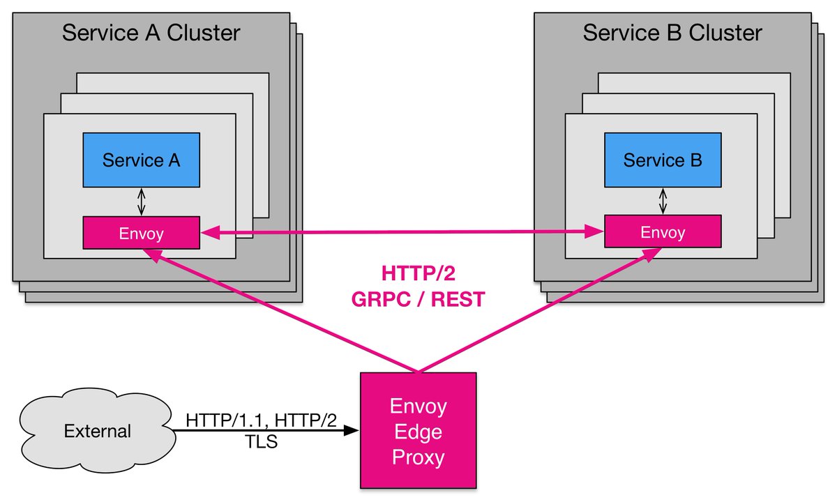 CNCF Gandhinagar tweet media