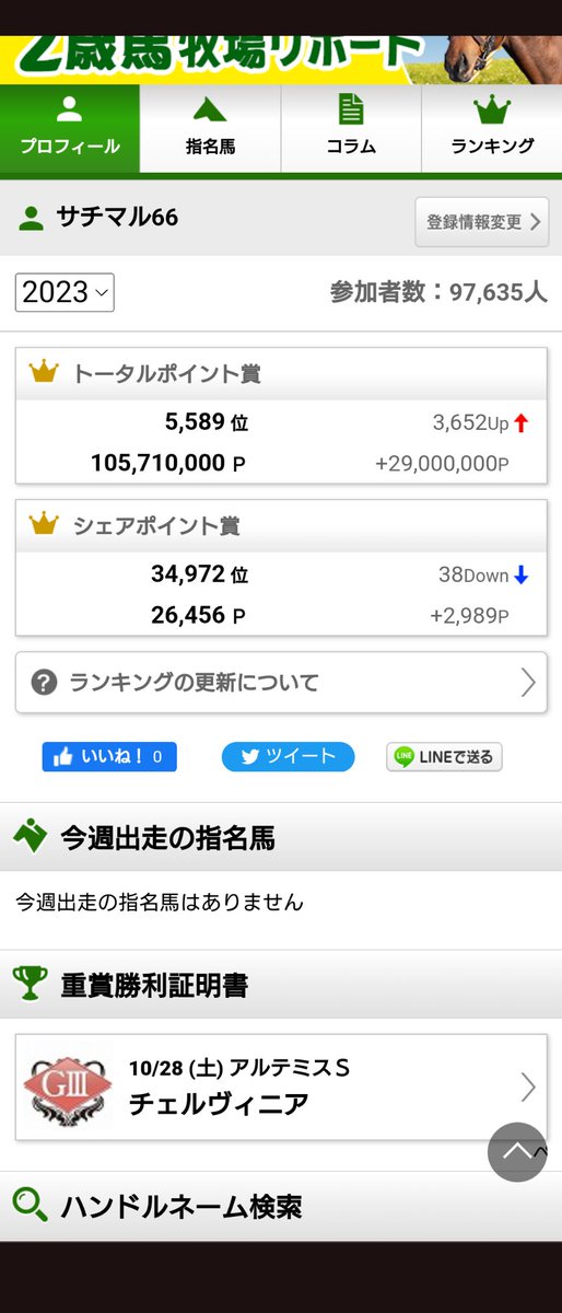 sachimaru7166's tweet photo. #POG23
先週チェルヴィニアが
アルテミス勝ってくれて
少しだけ順位上がったけど
今年は厳しい💦
主なPOG指名馬
ボンドガール
チェルヴィニア
カンティアーモ
ダノンキラウェア
ガイアメンテ
ルージュスエルテ
シュバルツクーゲル
キャプテンシー https://t.co/xP33J87Xr5