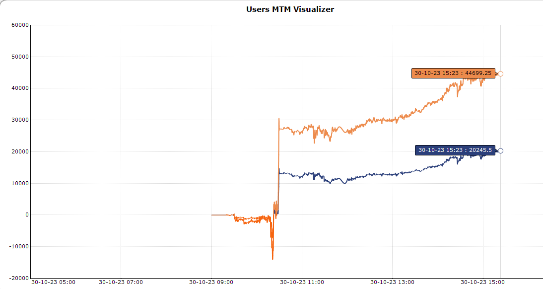TradeWithCare (@tradewithcare2) on Twitter photo 