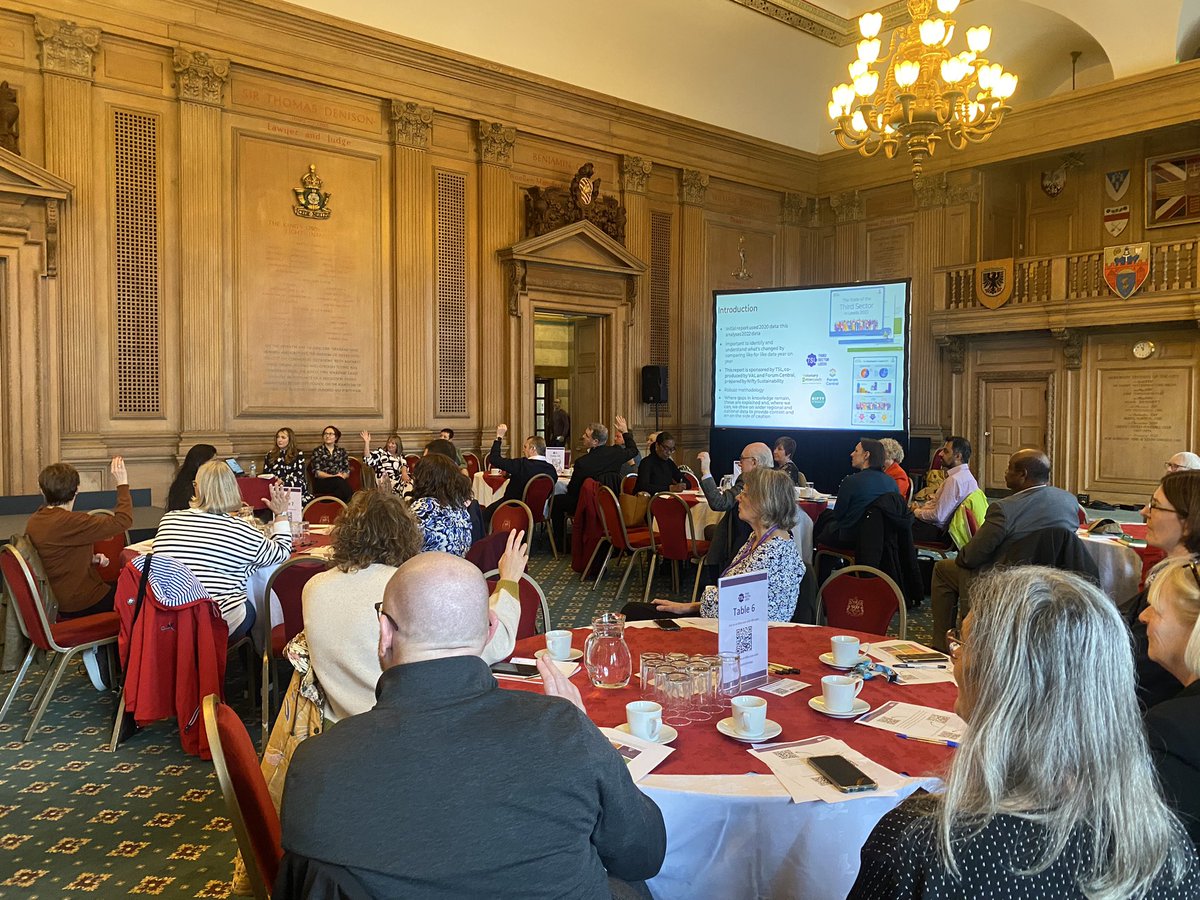 3rdsectorleeds's tweet photo. โHow many of you work with vulnerable people facing poverty?โ
@VolActionLeeds #LeedsThirdSectorStrategy https://t.co/AfbATXlvDB