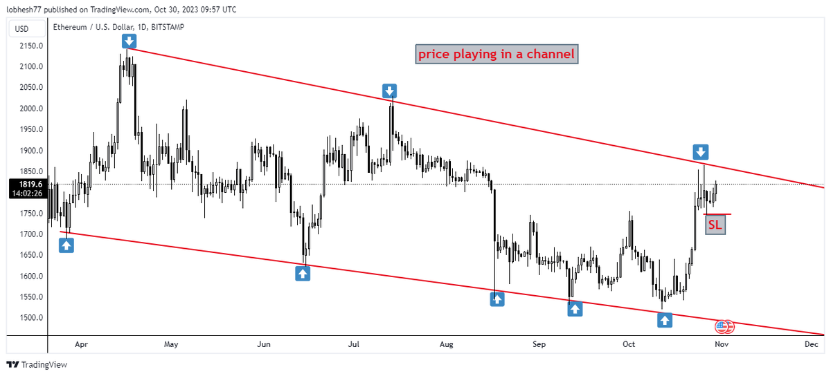 Kpcharts123's tweet photo. #ETHEREUM 

✅UPTREND CHANNEL
✅PRICE ABOVE 200DMA
✅CAN EXPECT 2000 LEVEL

#Cryptocurency #StockMarketindia #StocksToBuy #Cryptocurency #stockmarketcrash #MehdiHasan #OmShanti #VaraniumStockSCAM #VaraniumStockSCAM https://t.co/ALsAkzJ1XU