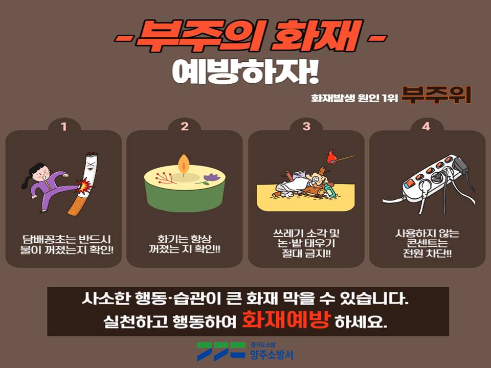 119yangju's tweet photo. #양주소방서 부주의 화재 예방하자!
안전수칙 준수하여 안전에 유의하세요! https://t.co/tkD0wkTLzy
