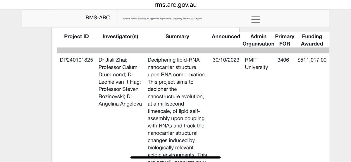 Maggie Zhai (@popozhai) on Twitter photo Is this real? I’m too excited with the great outcome and really looking forward to working with the team on the project! <a href="/LeonieHag/">Dr Leonie van 't Hag</a> <a href="/arc_gov_au/">Australian Research Council</a> <a href="/ResearchRMIT/">RMIT Research</a> #DP24 #LNP #mRNA Is this real? I’m too excited with the great outcome and really looking forward to working with the team on the project! <a href="/LeonieHag/">Dr Leonie van 't Hag</a> <a href="/arc_gov_au/">Australian Research Council</a> <a href="/ResearchRMIT/">RMIT Research</a> #DP24 #LNP #mRNA
