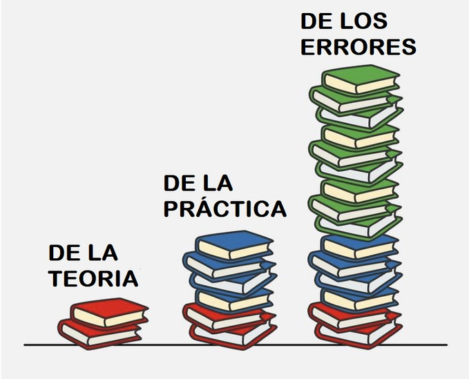 autodisciplinas's tweet photo. Cuanto aprendes… https://t.co/0SbmMWRvA9