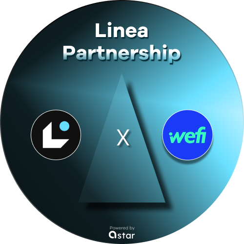 lineans_domains's tweet photo. 🚀Thrilled to announce our partnership with @wefi_xyz

😍 To celebrate, we're launching an epic giveaway for YOU.

-- Discord Role: WeFi x Linea Master(Unlimited)
-- 5 x 4-Char Random .linea Domain

🔥Get ready for an adventure!

👇Join:
https://t.co/68QpdlHldc
