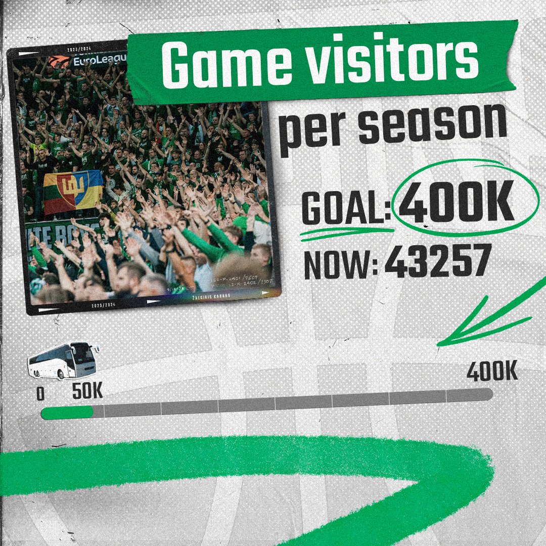 After last week's home games, we are already close to 50,000 visitors this season! 💚