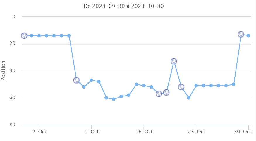 Alexandre Filluzeau tweet media
