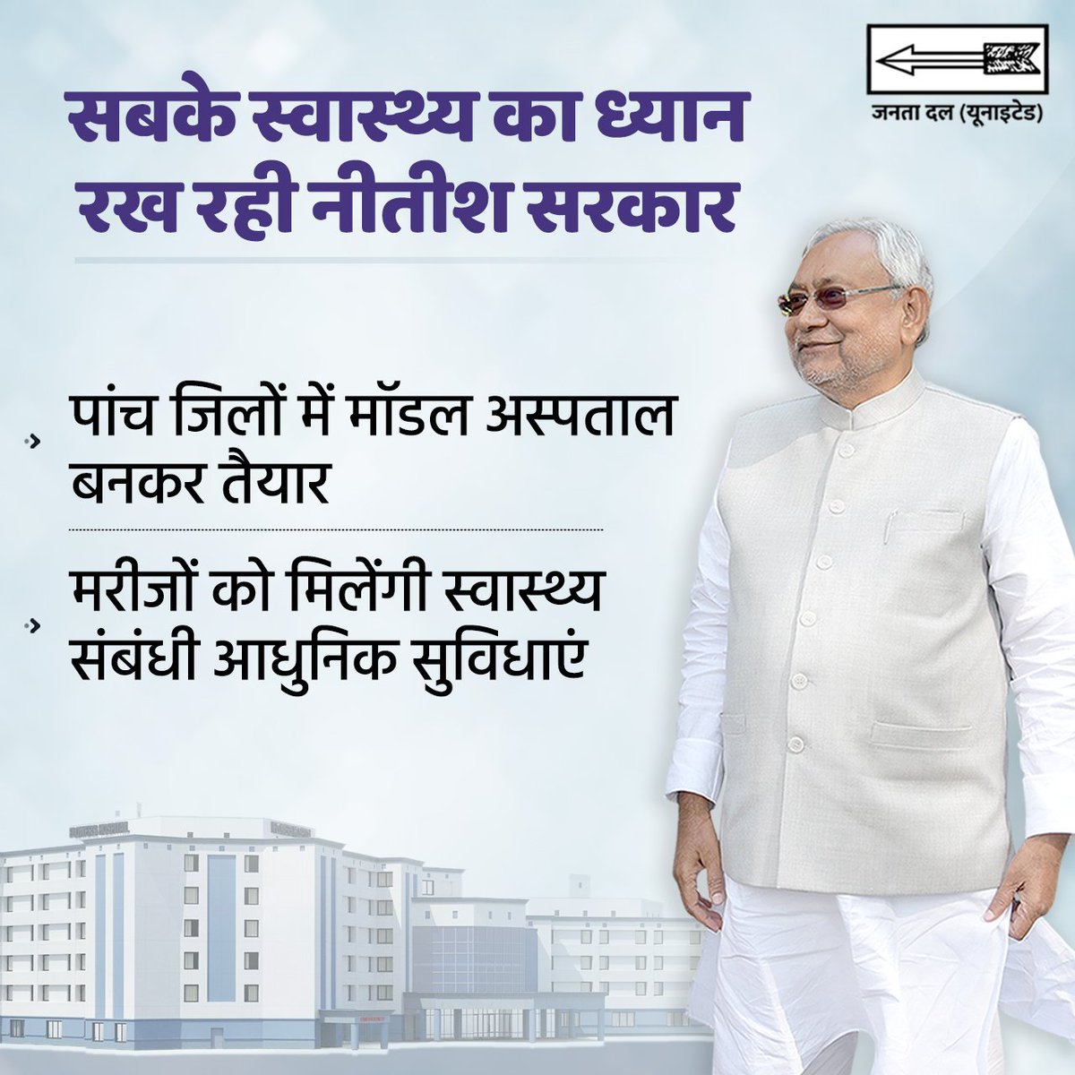 स्वस्थ बिहार, समृद्ध बिहार।
स्वास्थ्य सेवाओं को अपग्रेड कर रही नीतीश सरकार।

#JDU #NitishKumar #Bihar #healthcareinfrastructure #NitishModel