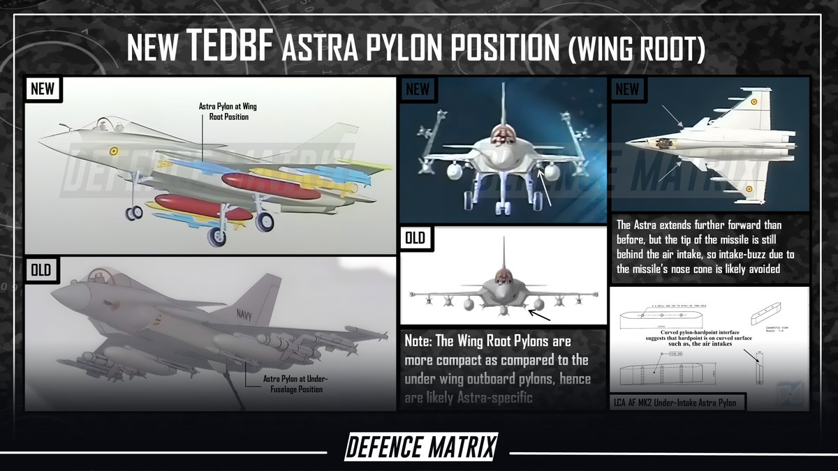 TEDBF Astra Missile Pylons Shifted to Wing Roots, Enhancing Performance and Operational Effectiveness TEDBF Astra Missile Pylons Shifted to Wing Roots, Enhancing Performance and Operational Effectiveness