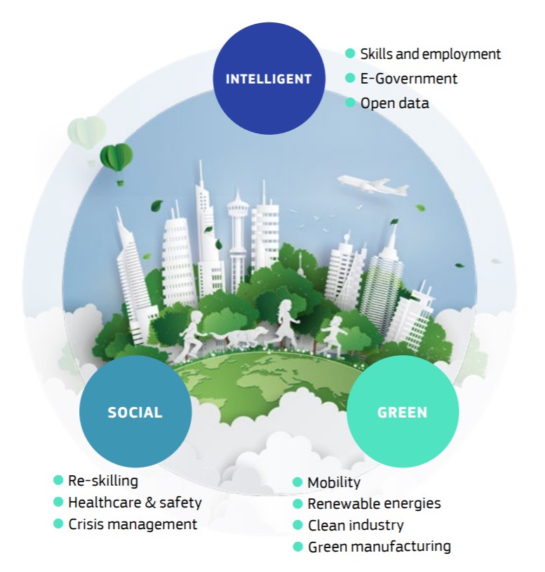 <a href="/NwIreland/">IrelandNorthwest</a>  Inviting you to forge a sustainable future in the North-West City Region.  Register now to learn more Local Green Deals for the North West City Region and our plans for the future. 👇

teamworker.ernact.eu/INV/URS?dip=10…