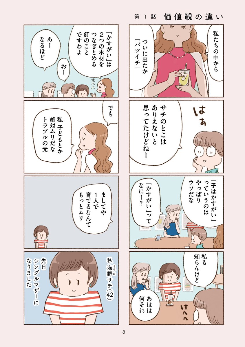 「わたしが誰だかわかりましたか?」 〜第一章〜(1/9)