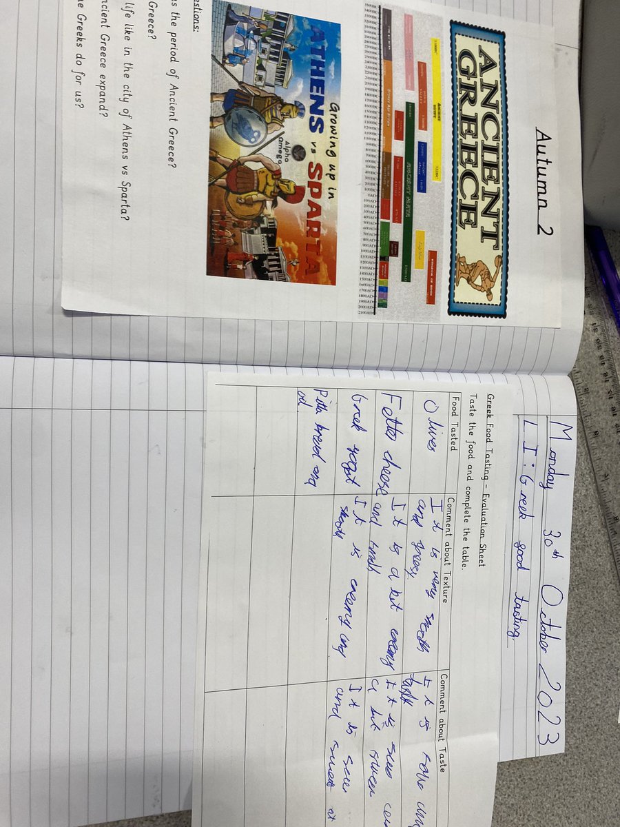 church_prim's tweet photo. Food tasting, carving , visit from the @WYP_BradfordW &amp; @RSMusicSchool all a great start to our hook day on our first day back 😊 @eyfschurch @year5and6church @Y4church_prim @Y2church_prim @WeAreBDAT @Donnaxj600s @Nurturestjames #hookday https://t.co/sulHtntSmD