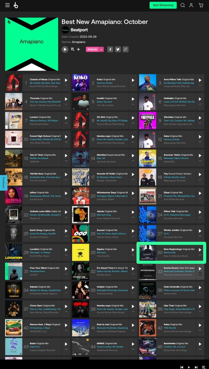 *Great News*📈📀 On Latest Releases!!! @RaidmusiQ Debut Release Charts 30🌍 On Amapiano Charts On @Beatport Link : beatport.com/.../best-new-a… #New #music #beatport