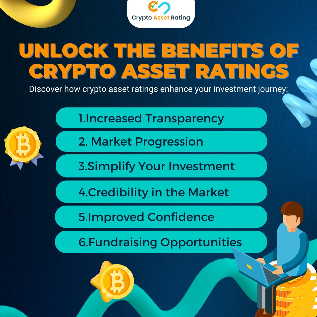 RatingCrypto's tweet image. Unlock the Benefits of Crypto Asset Ratings 🌟

Discover how crypto asset ratings can elevate your investments and foster confidence. Join the Crypto Rating Revolution and make informed choices

Learn more//bit.ly/3QxFach 💼

#CryptoRatings #InvestSmart #crypto #bitcoin