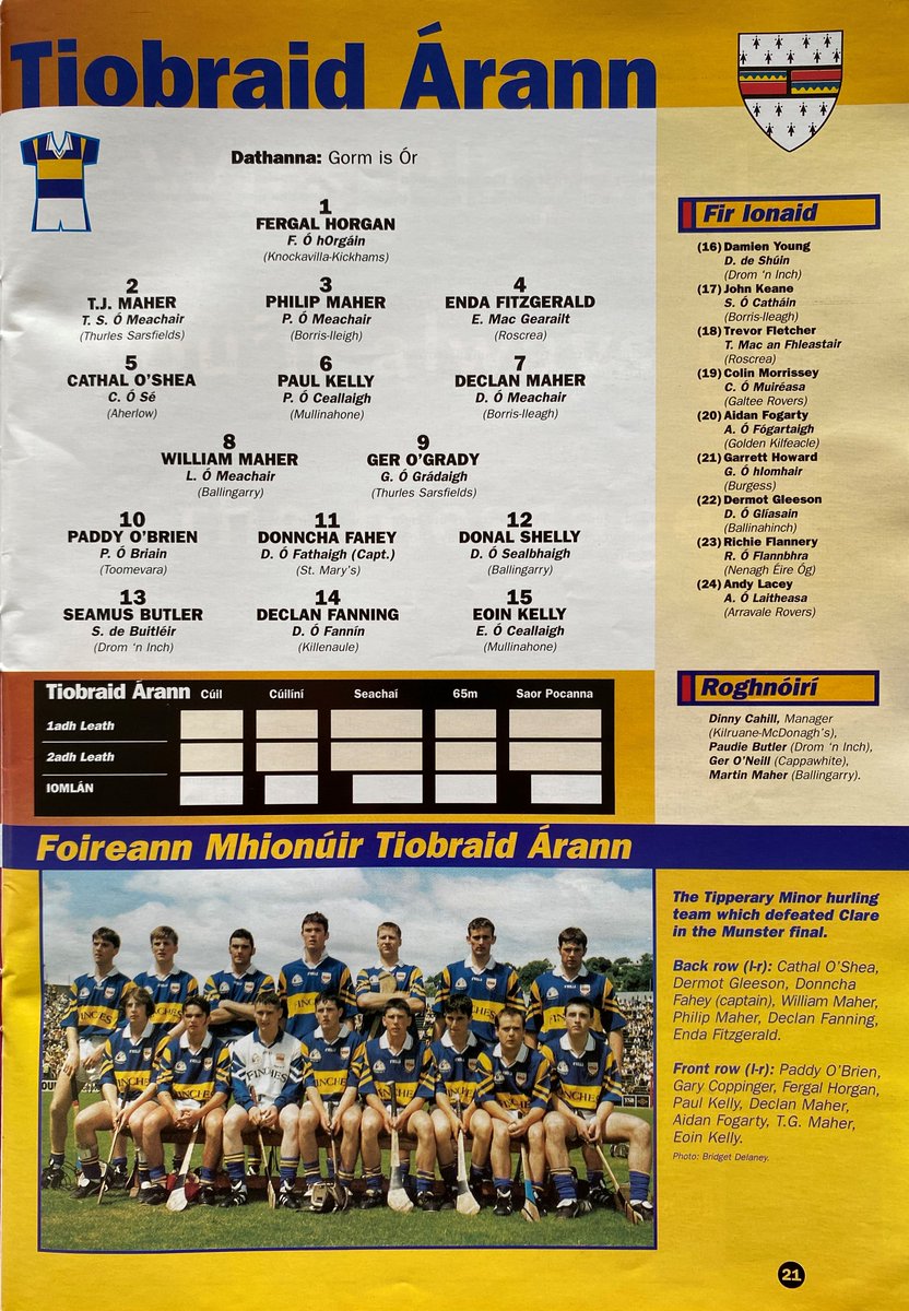 GAA Programmes tweet media